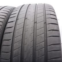 3. 255 45 20 2x MICHELIN 255/45 R20 105V XL Latitude Sport 3 VOL Sommerreifen 2019 6,2-6,5mm