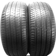 2 x MICHELIN 255/55 R17 104V Latitude Sport 3 Sommerreifen  2020 VOLL WIE NEU