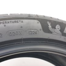 3.  225 45 19 4x MICHELIN 225/45 R19 92V e Primacy 2 Sommerreifen 2025 Ungebraucht  
