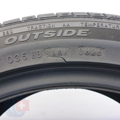 8.  225 45 17 2x NEXEN  225/45 ZR17 94Y XL Nfera SU2 Sommerreifen  2025 7,2mm