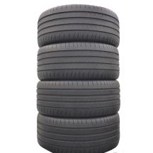 275 40 20 4x FULDA 275/40 R20 106Y XL SportControl2 Sommerreifen 2021 5,8-6mm