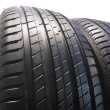 2. 2 x MICHELIN 255/55 R17 104V Latitude Sport 3 Sommerreifen  2020 VOLL WIE NEU