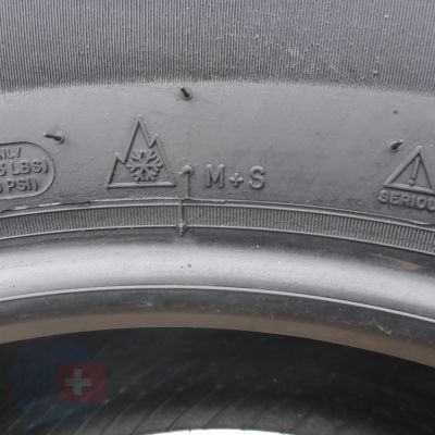 7. 1 x MICHELIN 245/65 R17 111H CrossClimate 2 SUV Ganzjahresreifen 2023 7mm