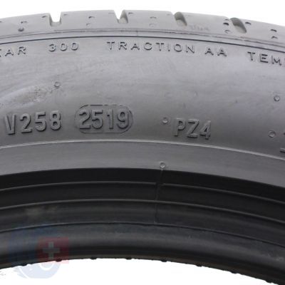 7. 2 x PIRELLI 225/50 R18 99W XL PZero Sommerreifen 2019 VOLL WIE NEU