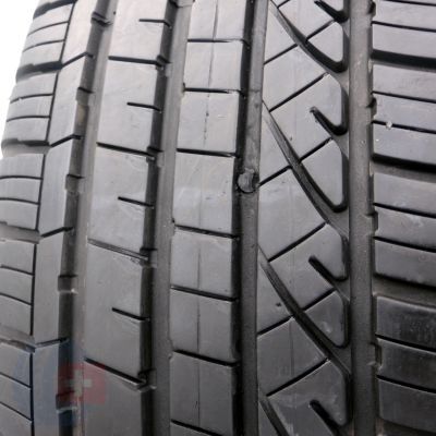 8. 2 x DUNLOP 225/65 R17 106V XL GrandTrek Touring A/S 2015 Sommerreifen 6,6-6,7mm