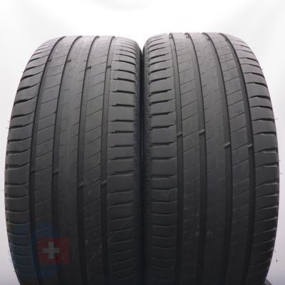 255 45 20 2x MICHELIN 255/45 R20 105V XL Latitude Sport 3 VOL Sommerreifen 2019 6,2-6,5mm