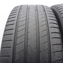 2. 255 45 20 2x MICHELIN 255/45 R20 105V XL Latitude Sport 3 VOL Sommerreifen 2019 5,5-5,2mm