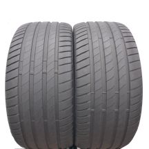 2 x BRIDGESTONE 245/35 ZR19 93Y RO1 Potenza Sport Enliten Sommerreifen 2022 5,2mm